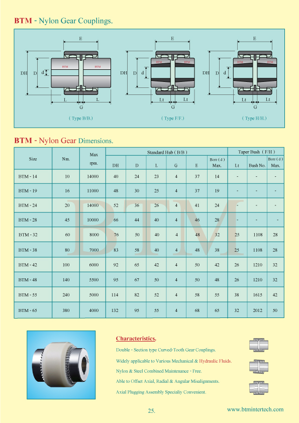 bowex coupling nylon gear coupling btm couplings ยอยปัีมไฮกรอลิค btm ยอยไนล่อน ยอยมอเตอร์ ยอยปั๊ม