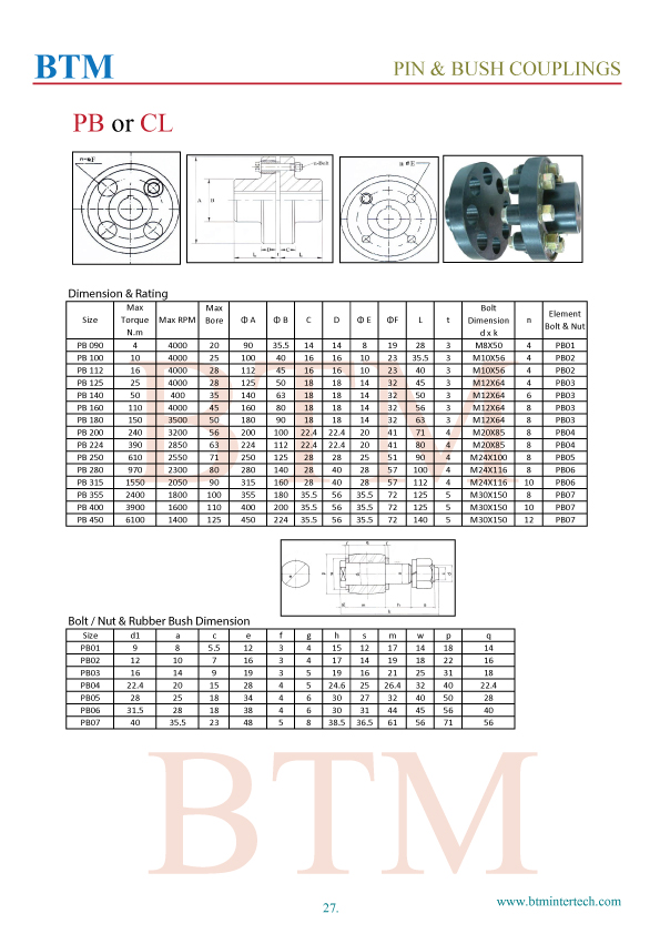 pin and bush cl coupling