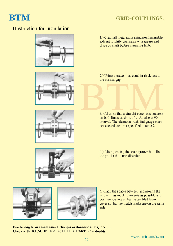 grid couplings